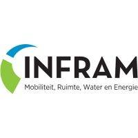 infram logo image