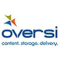 oversi networks logo image