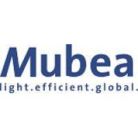 mubea india logo image