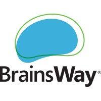 brainsway logo image