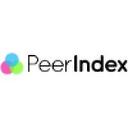 logo of Brandwatch Peerindex