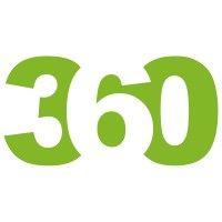 360 international group logo image