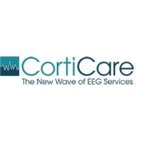 corticare logo image