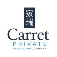 carret private capital limited logo image