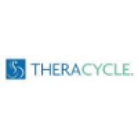 theracycle