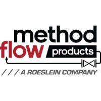 method flow products /// a roeslein company logo image