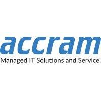 accram, inc.