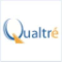 qualtré inc.