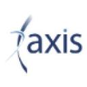 logo of Ggy Axis