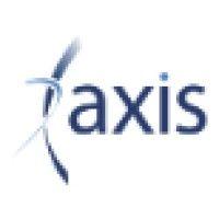 ggy axis logo image