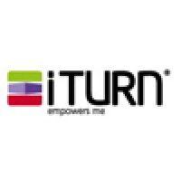 iturn ab logo image