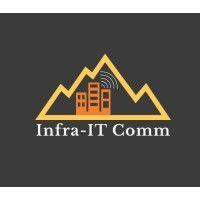 infrastructure & it committee, iim sirmaur logo image