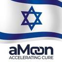 logo of Amoon Fund