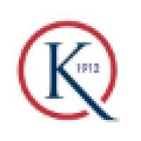 kennedy insurance brokers inc.