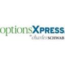 logo of Optionsxpress