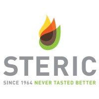 steric trading pty ltd. logo image