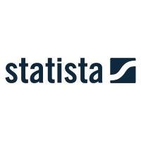 statista