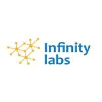 infinity labs india logo image