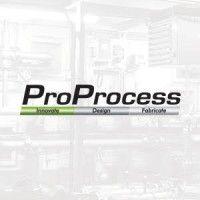 proprocess logo image