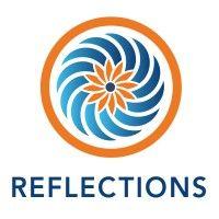 reflections ministries inc logo image