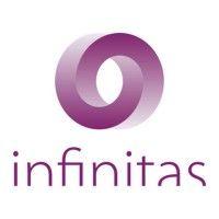 infinitas gmbh logo image