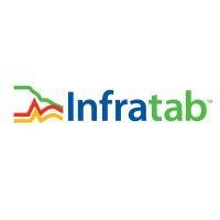 infratab inc logo image