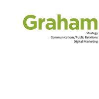 graham & associates, inc