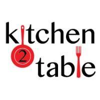 kitchen2table showroom logo image