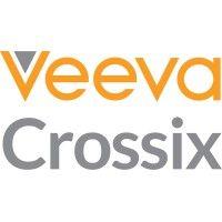 veeva crossix