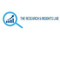 the research & insights lab