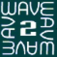 wave2wave communications