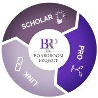 the boardroom project logo image