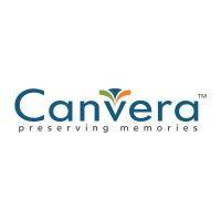 canvera digital technologies pvt ltd logo image